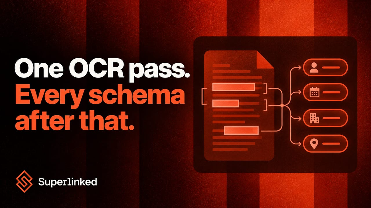Most AI Document Demos Stop Before the Hard Part