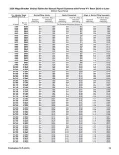 IRS Publication 15-T, page 15