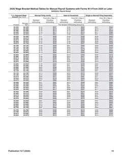 IRS Publication 15-T, page 19